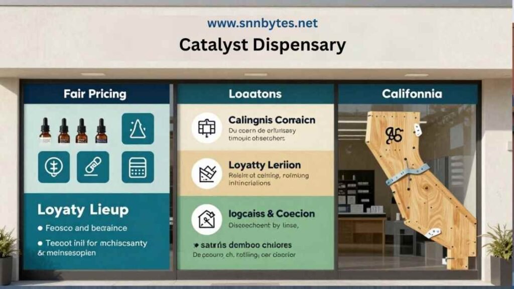 catalyst dispensary